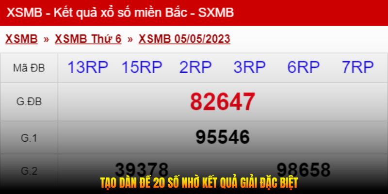 Tạo dàn đề 20 số nhờ kết quả giải đặc biệt